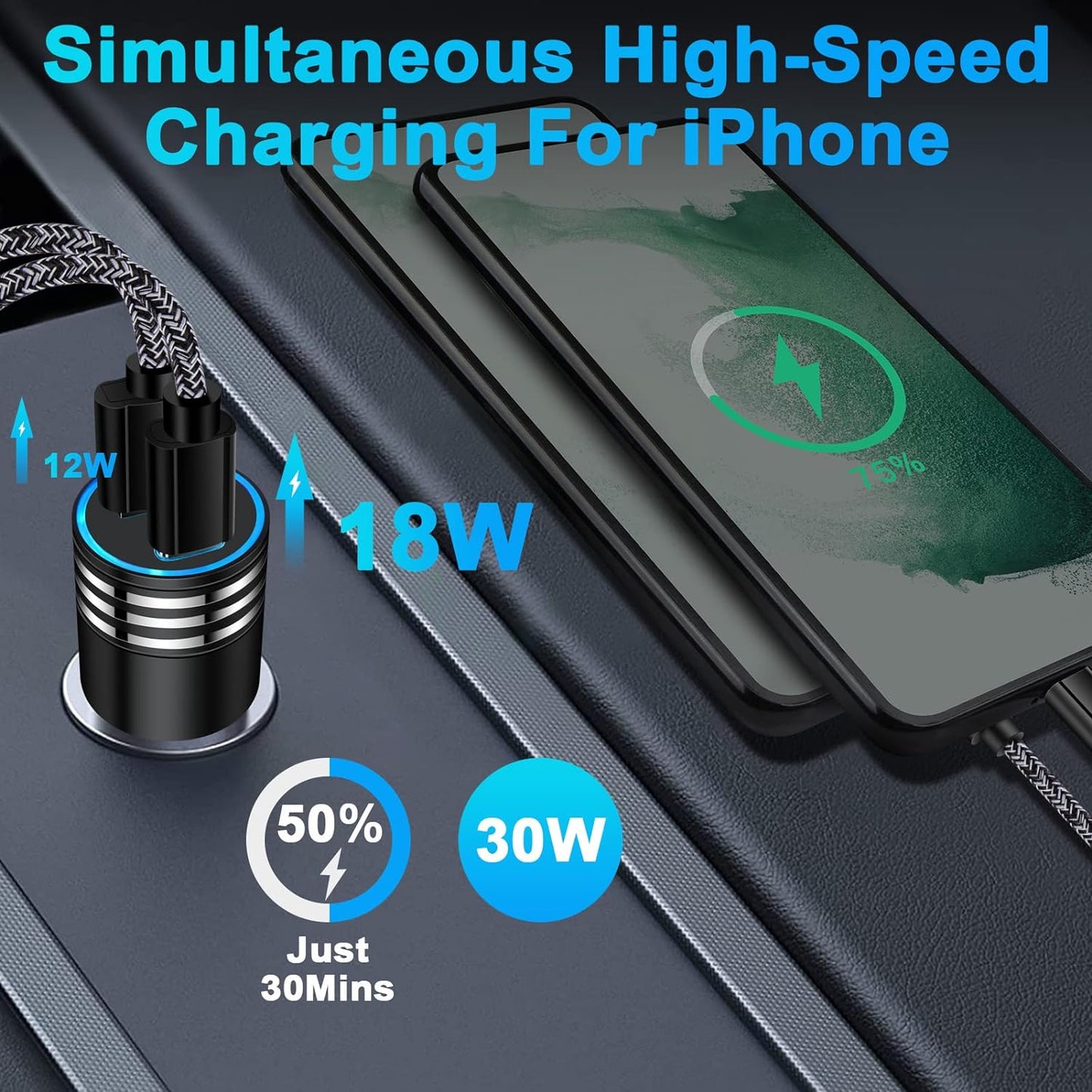 Fast Charging USB-C Car Charger - 30W PD + 2.4A, 2-Pack, Compatible with for iPhone 12-16 / Samsung S21-S25 / Pixel 3-9, Type-C Adapter