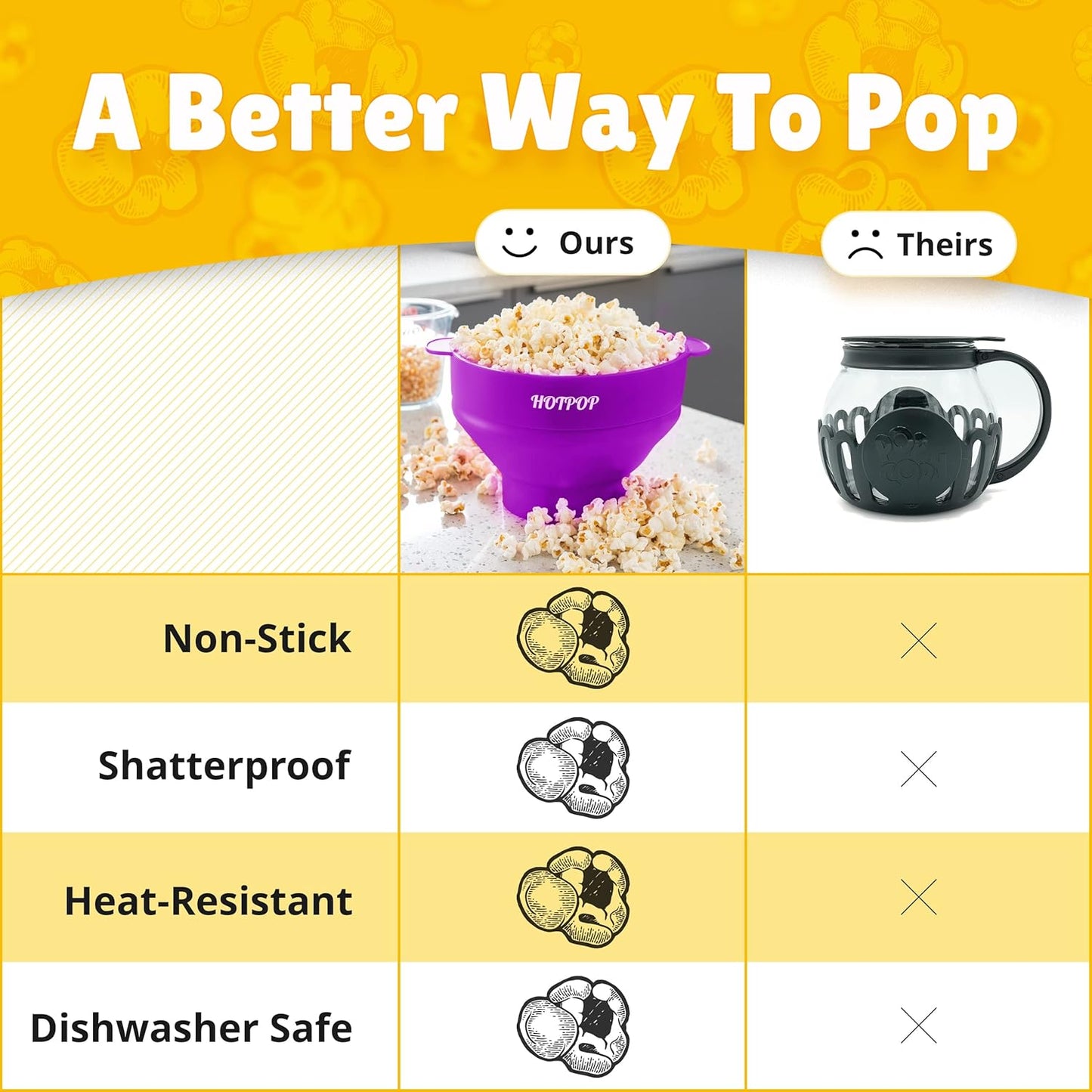 Silicone Microwave Popcorn Popper Bowl - Collapsible, Oil-Free, BPA-Free, Healthy & Yummy Snack Maker