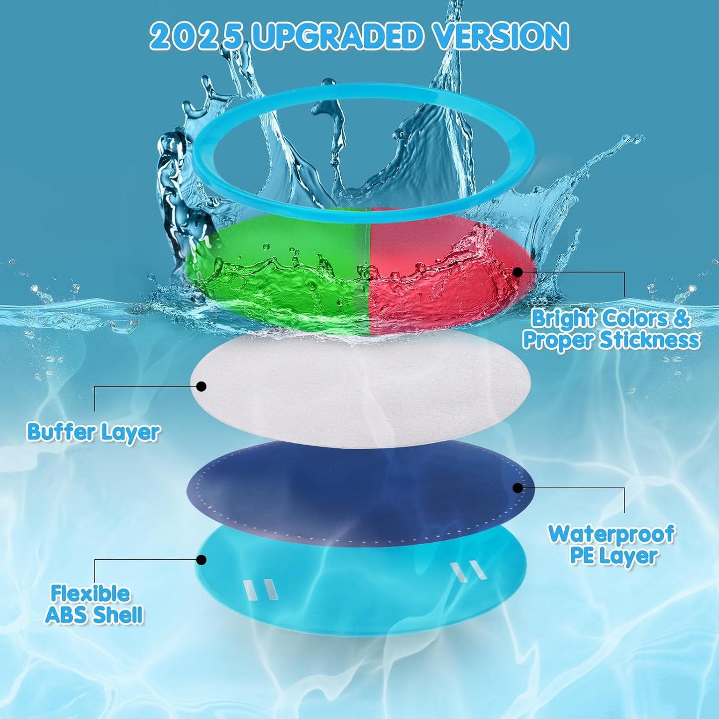Toss and Catch Paddle Ball Game - Outdoor Beach Pool Sand and Everywhere Toy or Gift (2 Paddles 2 Balls)