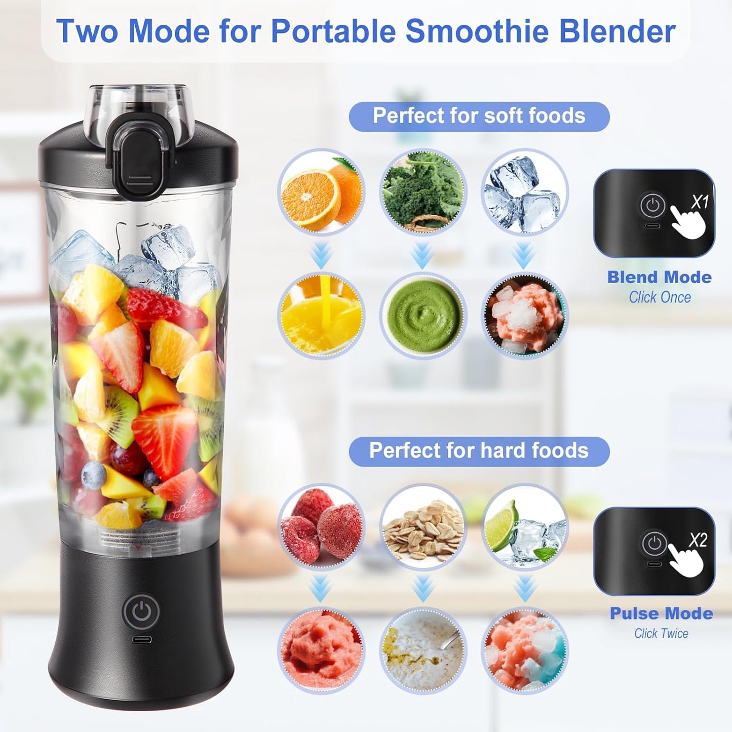 Portable Blender with 20oz Cup and Lid โ USB Rechargeable, Perfect for Smoothies On-the-Go
