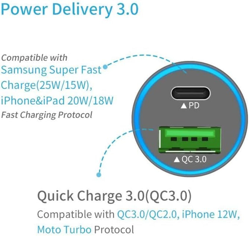 48W Superfast Car Charger USB C + QC3.0 Dual Port - Fast Charging for iPhone, iPad, Samsung & Android (12V Adapter + USB-C Cable)