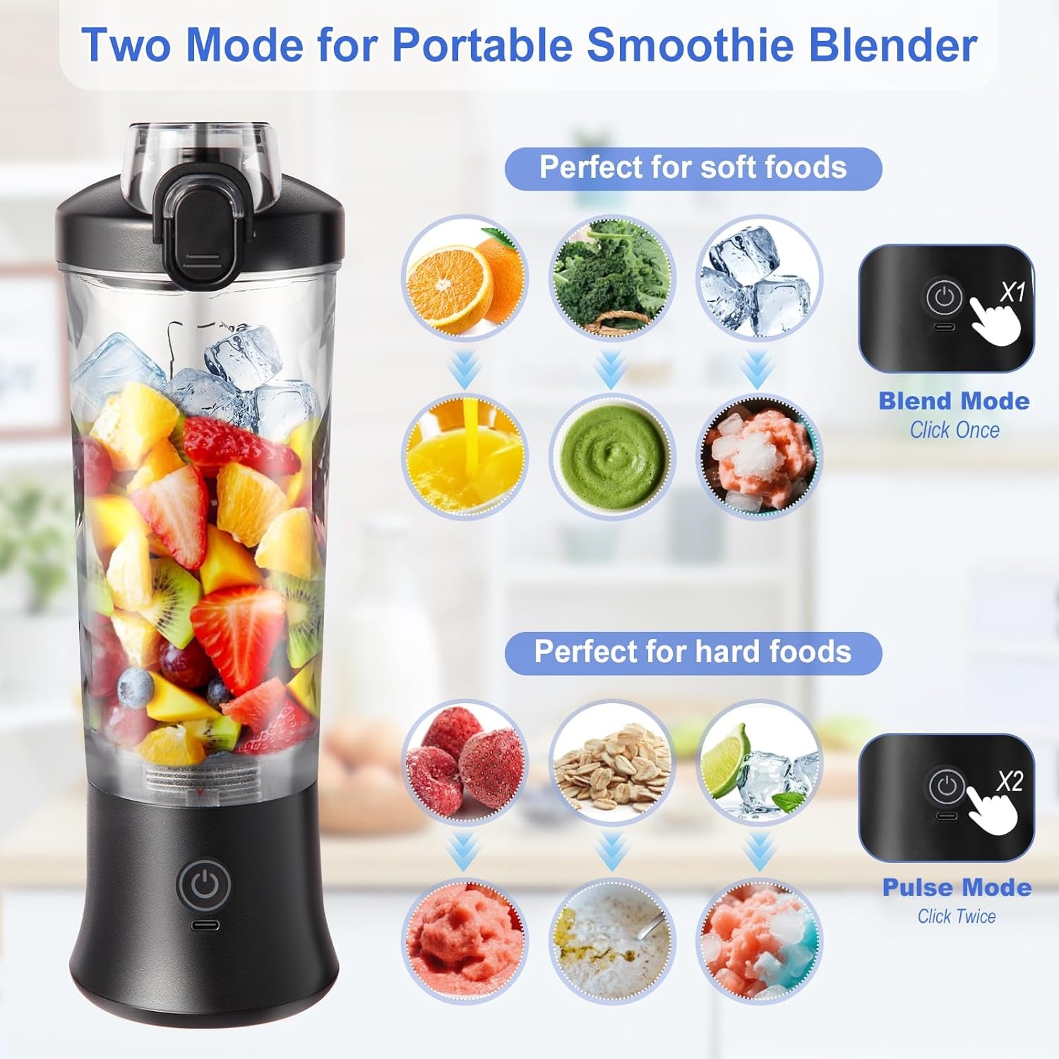 Portable Blender with 20oz Cup and Lid – USB Rechargeable, Perfect for Smoothies On-the-Go